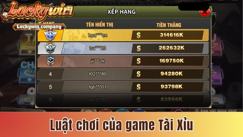 Luật chơi của game Tài Xỉu